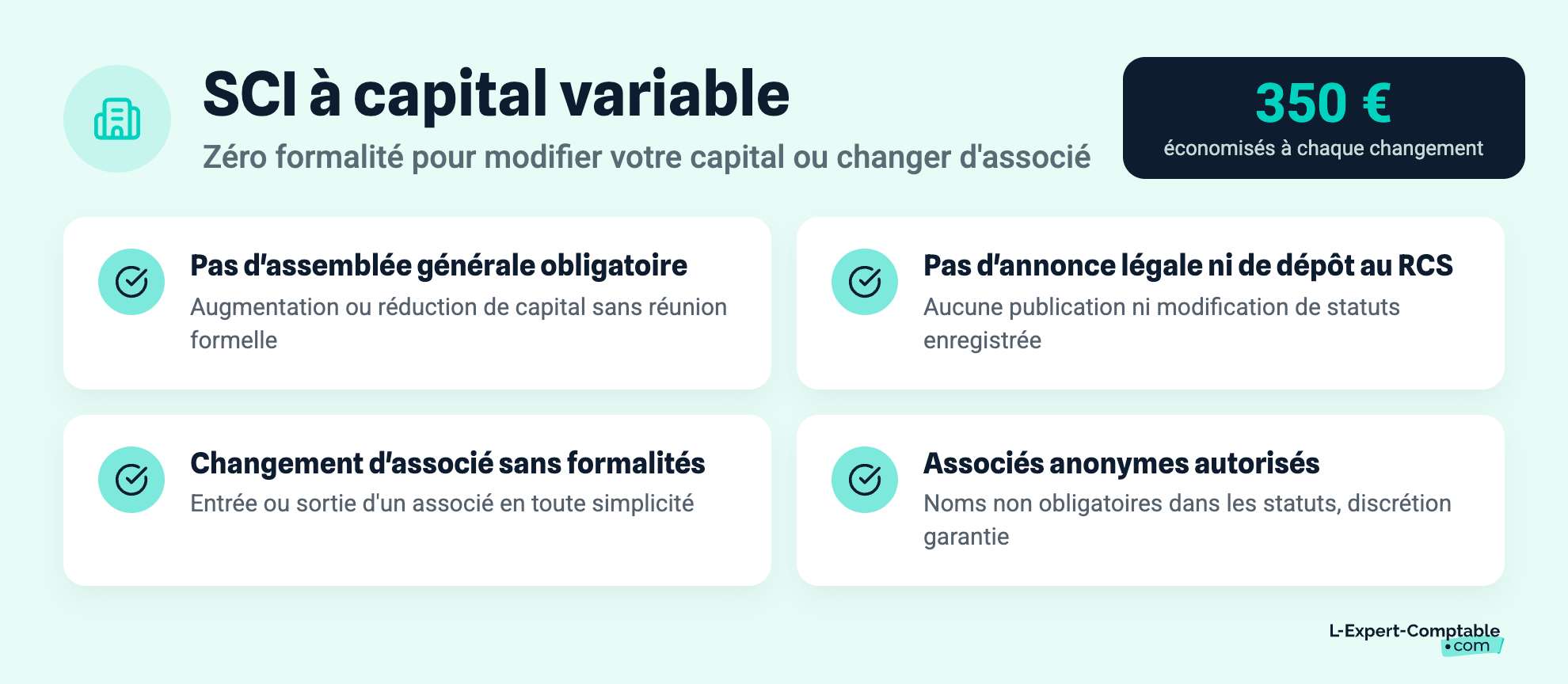 SCI à capital variable